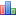 Lyrics Forum Statistics