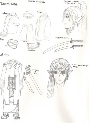 Nanashi~ Sketches